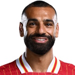 Mohamed Salah