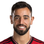 Bruno Miguel Borges Fernandes