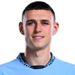 Phil Foden