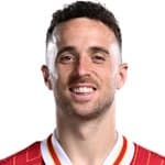 Diogo José Teixeira da Silva