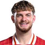 Harvey Elliott