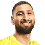 Gianluigi Donnarumma