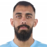 Borja Iglesias