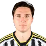Federico Chiesa